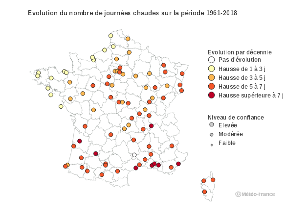 Graphique Journées chaudes Année