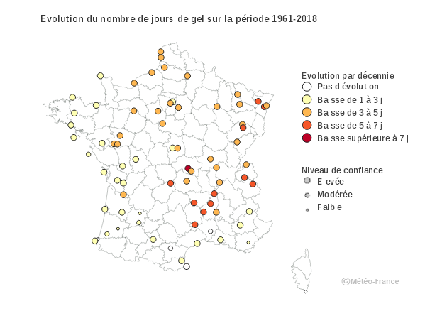 Graphique Jours de gel Année