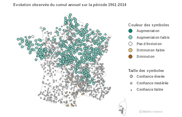 Graphique Précipitations Année