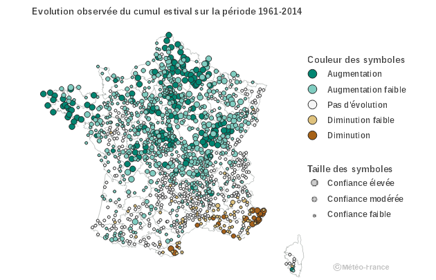 Graphique Précipitations Été