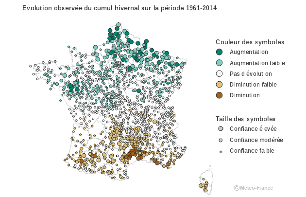 Graphique Précipitations Hiver