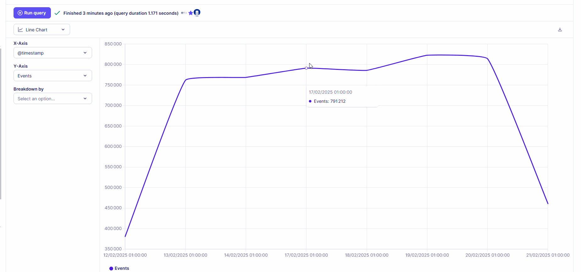 insert_qb_in_dashboard