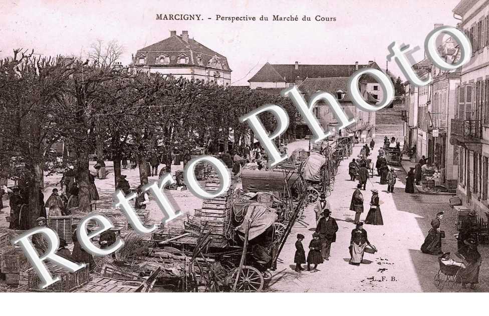 Perspective du marche du cours