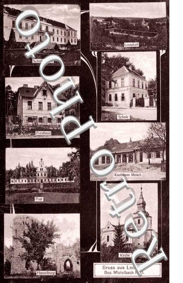 Schloss Piatti, Loosdorf, Schule, Kaufmann Minich, Post, Kirche