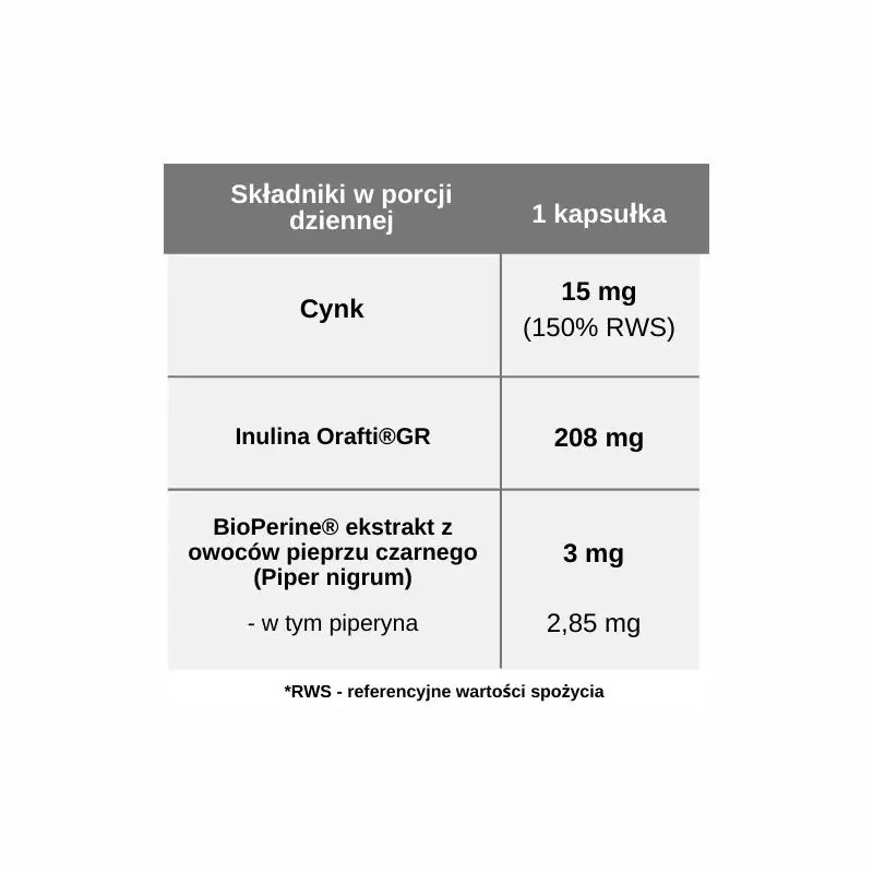 Cynk organiczny, cytrynian cynku, 15 mg, 60 kapsułek, Pharmovit