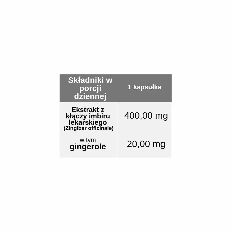 Imbir standaryzowany 400 mg, 90 kapsułek, Pharmovit