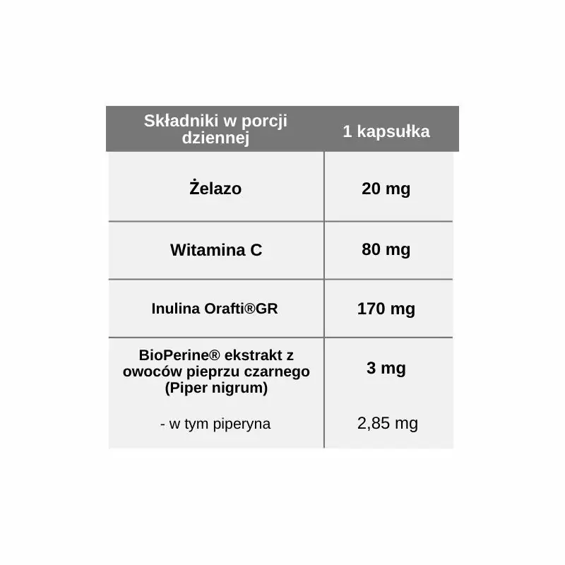 Żelazo organiczne 20 mg, Fumaran żelaza + witamina C, 60 kapsułek, Pharmovit