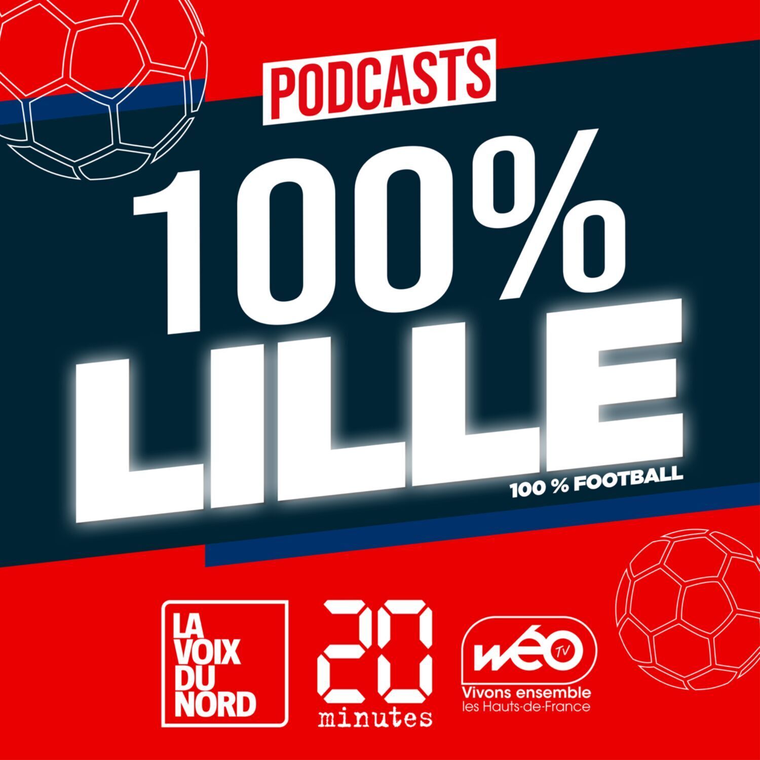 Avant le choc face à Chelsea, les Lillois tournent au ralenti, la Ligue des champions est au menu de 100% Lille