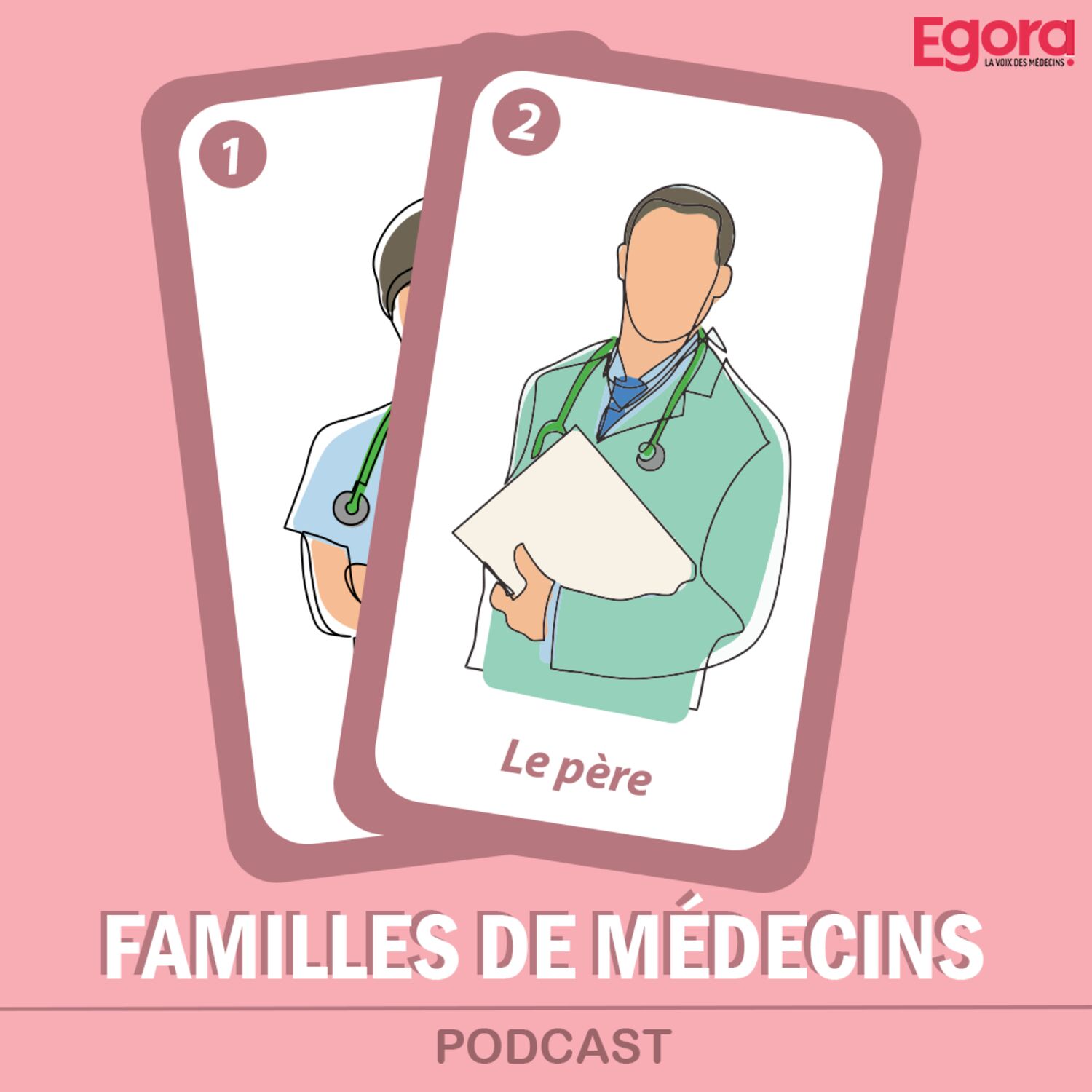 Familles de médecins