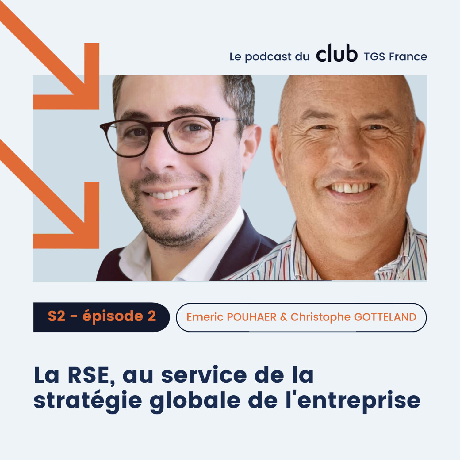 Le podcast du Club TGS France