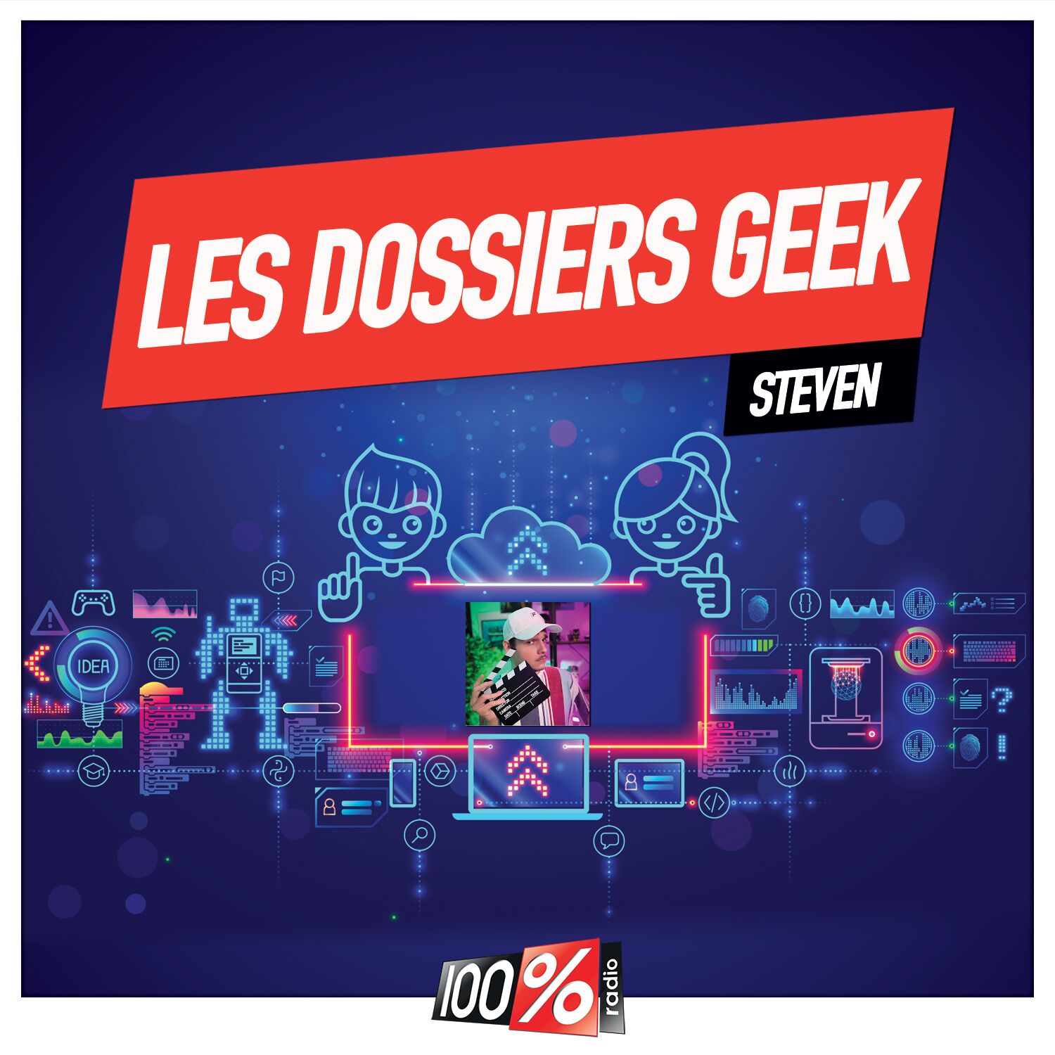 Les dossiers Geek de Steven du 12/05/2023