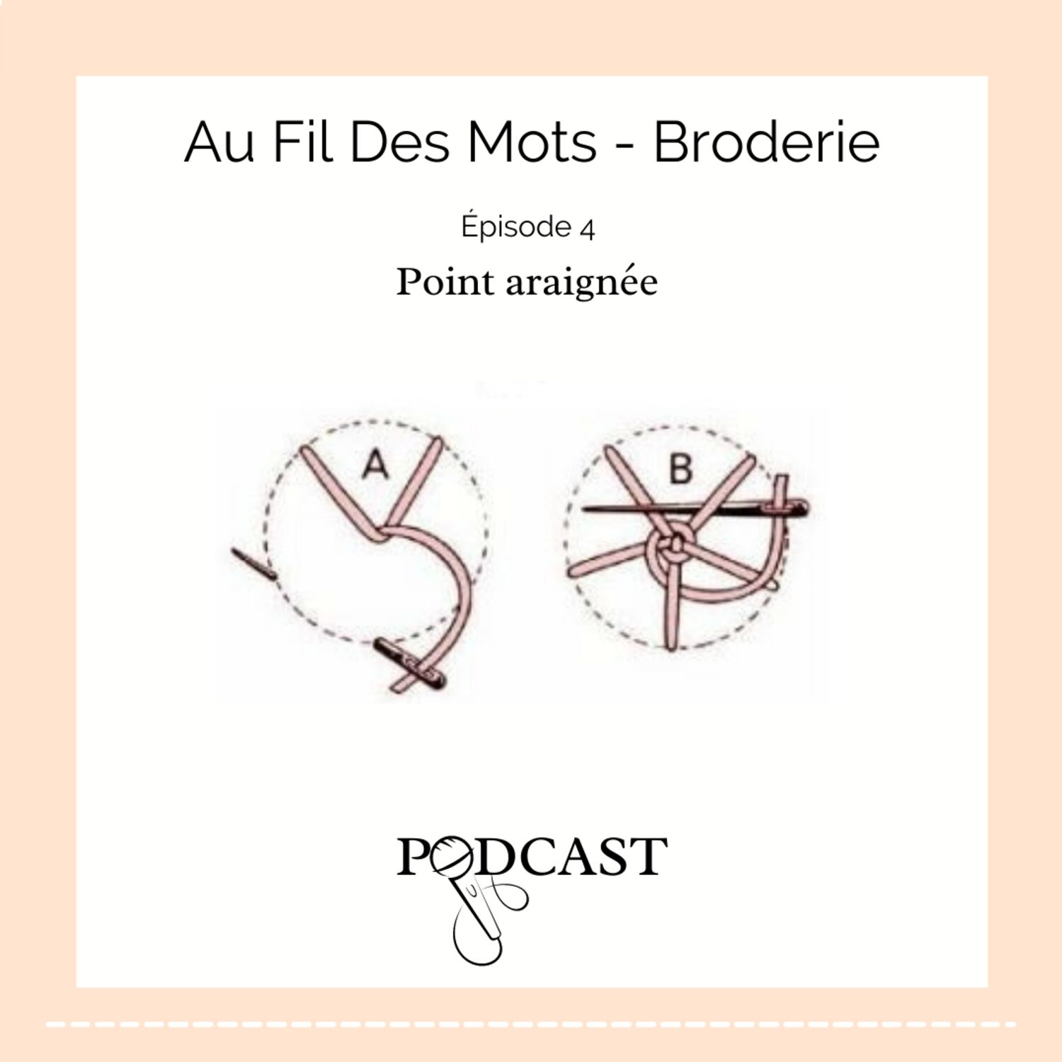 Au Fil Des Mots - Épisode 4 - Point araignée