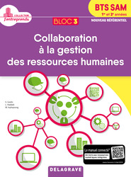 Image Bloc 3 - Collaboration à la gestion des ressources humaines BTS SAM 1&2 (2018)