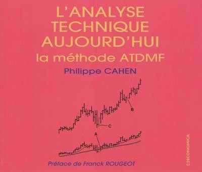 L'analyse technique aujourd'hui - la méthode ATDMF