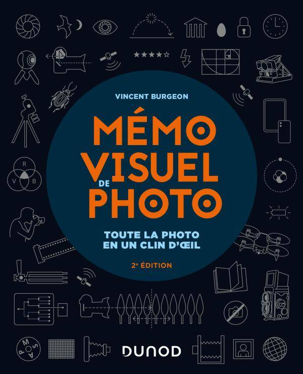 Mémo visuel de photo / toute la photo en un clin d'oeil, Toute la photo en un clin d'oeil