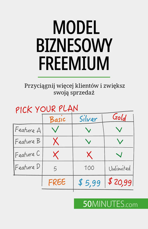 Model biznesowy freemium, Przyciągnij więcej klientów i zwiększ swoją sprzedaż