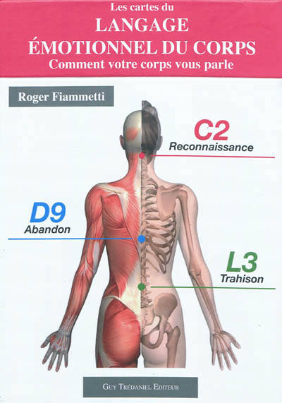 Les cartes du langage émotionnel du corps - Comment votre corps vous parle