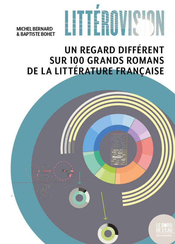 Littérovision, Un regard différent sur 100 grands romans de la littérature française