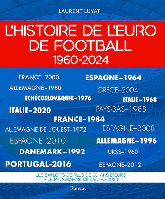 L'histoire de l'Euro de football 1960-2024