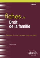 Fiches de droit de la famille, Rappels de cours et exercices corrigés