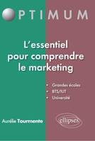 L'essentiel pour comprendre le marketing