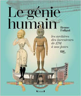 Le Génie humain - Les archives des inventeurs, de 1791 à nos jours