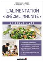 L'alimentation 