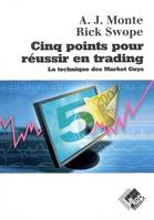 Cinq points pour réussir en trading, La technique des Market Guys