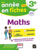 Maths 3e, fiches de révision collège