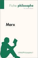 Marx (Fiche philosophe), Comprendre la philosophie avec lePetitPhilosophe.fr