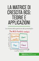 La matrice di crescita BCG: teorie e applicazioni, La chiave della gestione del portafoglio