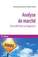 Analyse de marché, De la définition au diagnostic