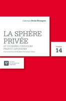 SPHERE PRIVEE