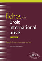 Fiches de droit international privé