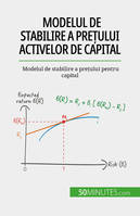 Modelul de stabilire a prețului activelor de capital, Modelul de stabilire a prețului pentru capital