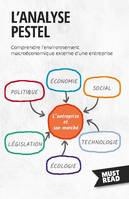 L'Analyse Pestel, Comprendre l'environnement macroéconomique externe d'une entreprise