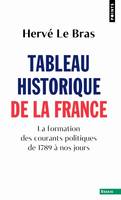 Points Essais Tableau historique de la France, La Formation des courants politiques de 1789 à nos jours