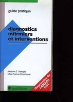 Diagnostics infirmiers et interventions
