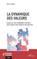 La dynamique des valeurs, Essai sur les modalités d'action des valeurs de droite et de gauche