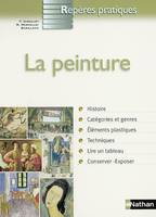 LA PEINTURE - REPERES PRATIQUES N55