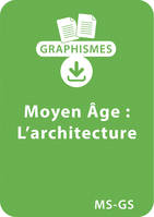 Graphismes et Moyen Age - MS/GS - L'architecture, Un lot de 8 fiches à télécharger