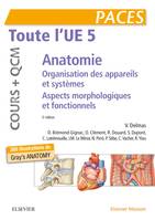 Toute l'UE 5 - Anatomie - Cours + QCM, Organisation des appareils et des systèmes - Aspects morphologiques et fonctionnels