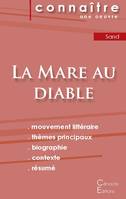 Fiche de lecture La Mare au diable de George Sand (Analyse littéraire de référence et résumé complet)