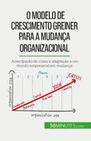 O Modelo de Crescimento Greiner para a mudança organizacional, Antecipação de crises e adaptação a um mundo empresarial em mudança