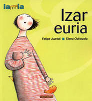 IZAR EURIA