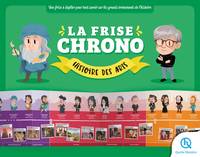 La frise chrono Histoire des Arts - Chronopoche