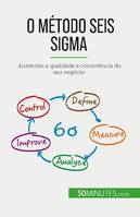 O método Seis Sigma, Aumentar a qualidade e consistência do seu negócio