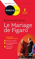 Profil - Beaumarchais, Le Mariage de Figaro, analyse littéraire de l'oeuvre