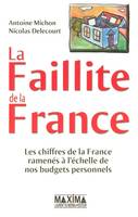La faillite de la France, les chiffres de la France ramenés à l'échelle de nos budgets personnels