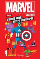 Marvel graphics, Tout l'univers de Marvel décrypté en infographies
